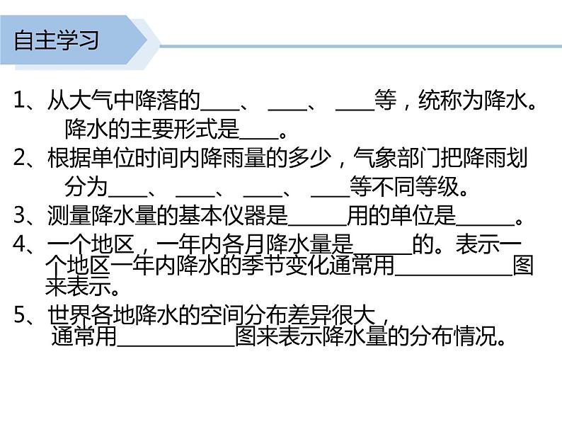 商务星球版初中地理七上 第四章 第三节 降水的变化与差异课件第5页