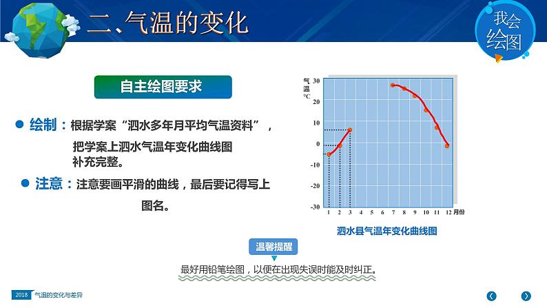 商务星球版初中地理七上 第四章 第二节 气温的变化与差异 课件08