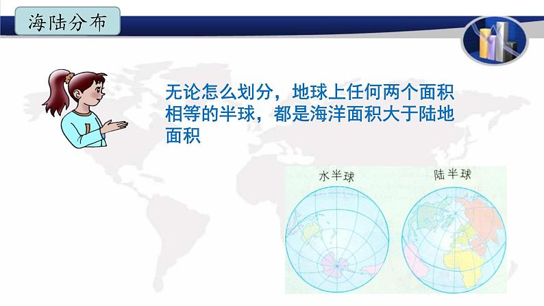 商务星球版初中地理七上 第三章第一节 海陆分布课件08