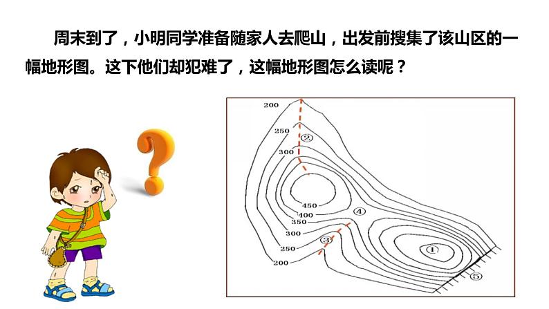 商务星球版初中地理七上 第二章 第二节 地形图的判读课件03