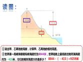 商务星球版初中地理七上 第二章 第二节 地形图的判读课件