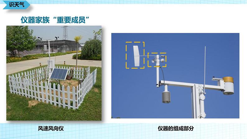 商务星球版初中地理七上 第四章 第一节 天气课件05