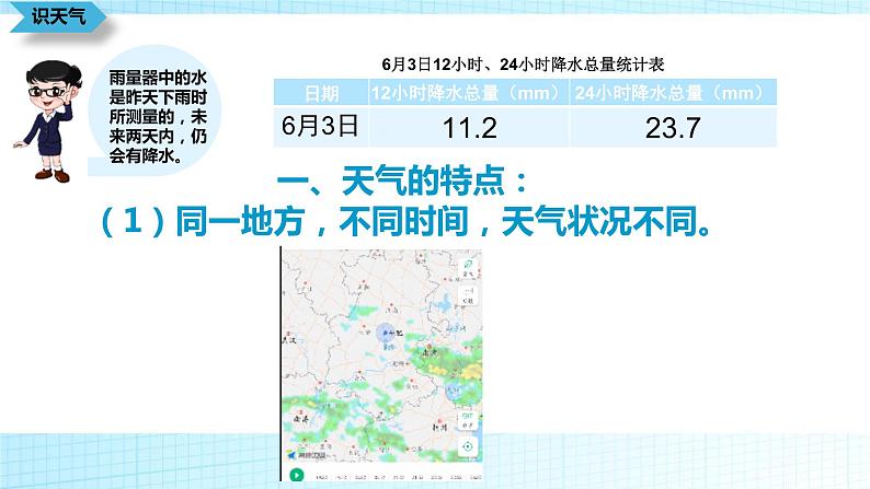 商务星球版初中地理七上 第四章 第一节 天气课件08