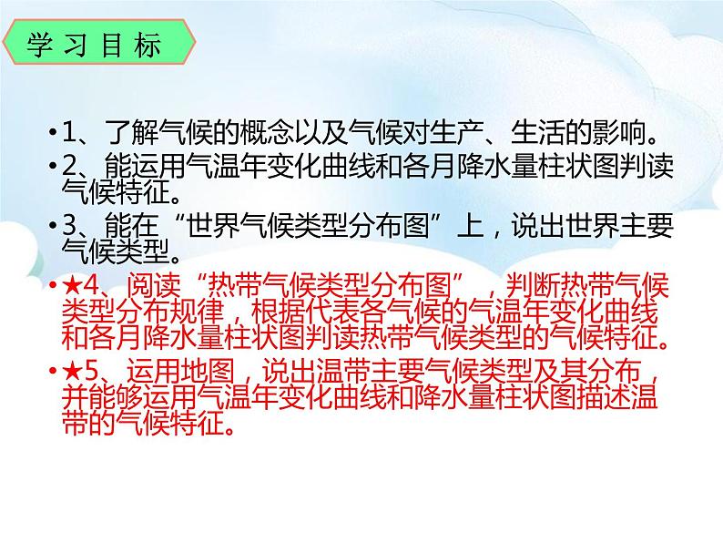 商务星球版初中地理 第四章 第四节 世界的气候课件04