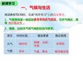 商务星球版初中地理 第四章 第四节 世界的气候课件