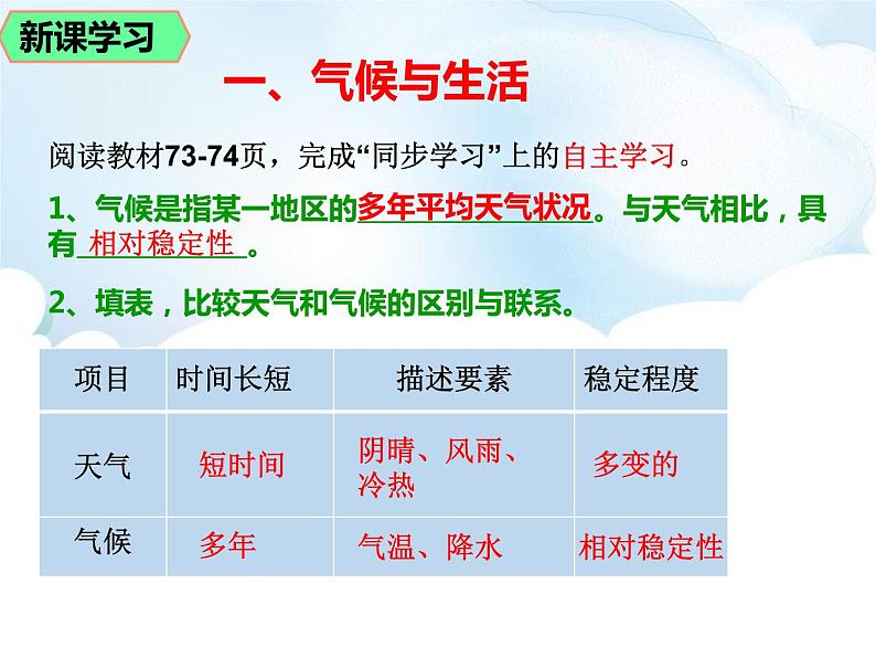 商务星球版初中地理 第四章 第四节 世界的气候课件05