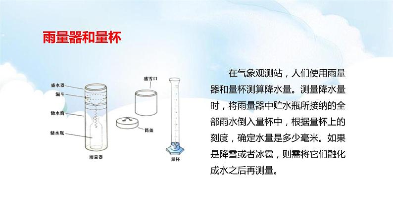 商务星球版初中地理七上 第四章 第三节 降水的变化与差异课件05