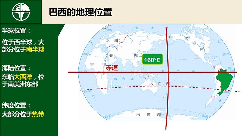 商务星球版初中地理七下 第八章 第五节 巴西课件第4页