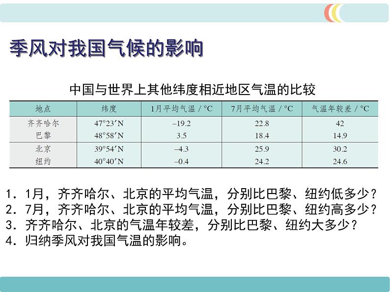 初中地理八上第2章第2节第3课时 我国气候的主要特征  影响我国气候的主要因素精品教学课件06