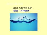 初中地理八上第3章第三节 水资源 课件