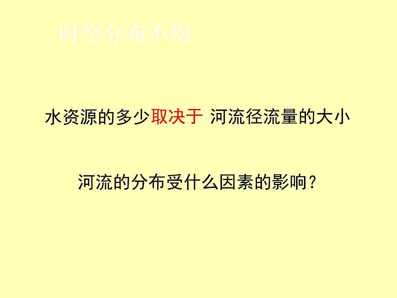 初中地理八上第3章第三节 水资源 课件04