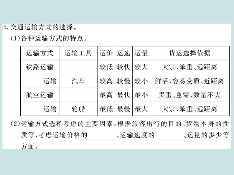 初中地理八上第4章第1节第1课时 交通运输方式的选择作业课件第3页