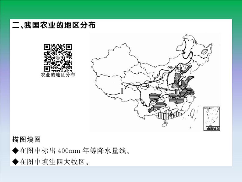 初中地理八上第4章第2节第1课时 农业及其重要性 我国农业的地区分布作业课件03