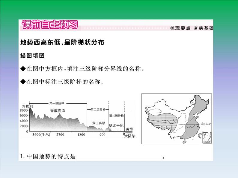 初中地理八上第2章第1节第2课时 地势西高东低，呈阶梯状分布作业课件02