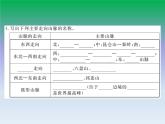 初中地理八上第2章第1节第1课时 地形类型多样，山区面积广大作业课件