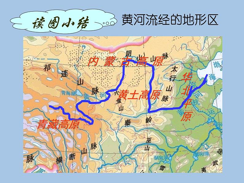 初中地理八上第2章第3节第3课时  黄河的治理与开发 课件07