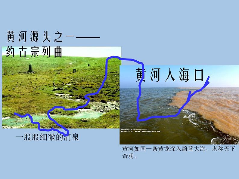 初中地理八上第2章第3节第3课时  黄河的治理与开发 课件08