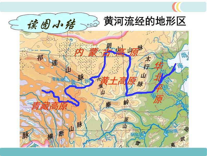 初中地理八上第2章第3节第3课时 黄河的治理与开发精品教学课件第6页