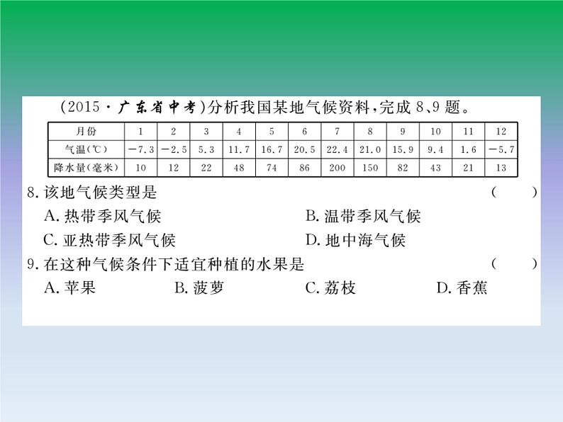 初中地理八上第二章检测卷作业课件第7页