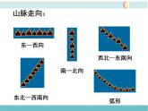 初中地理八上第2章第1节第1课时  地形类型多样 山区面积广大精品教学课件