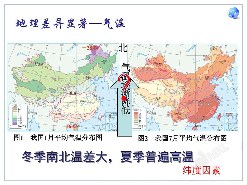 初中地理8下5.0 中国的地理差异课件A03