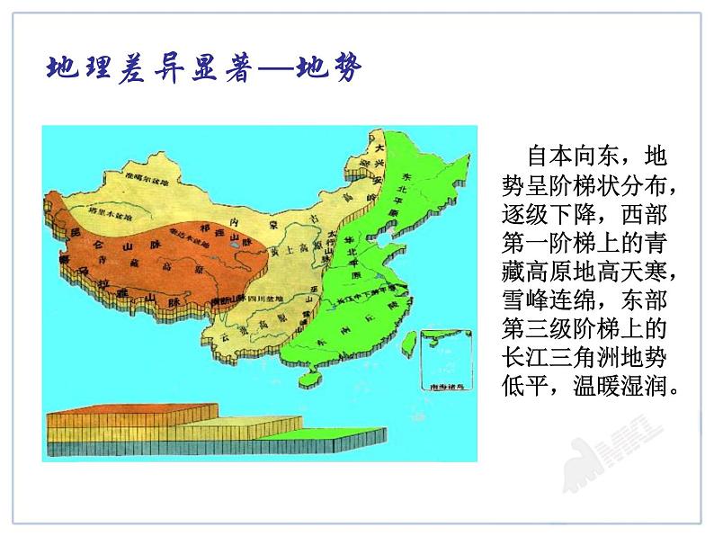 初中地理8下5.0 中国的地理差异课件A06