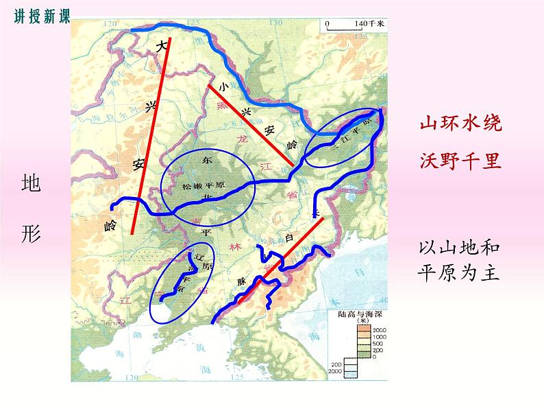 初中地理8下第六章第二节 “白山黑水”——东北三省精品教学课件第5页