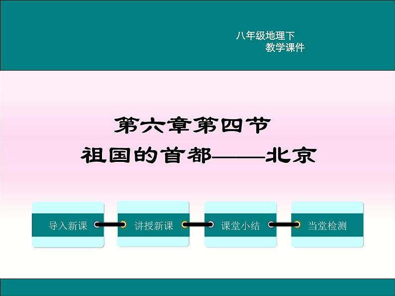 初中地理8下第六章第四节 祖国的首都——北京精品教学课件第1页