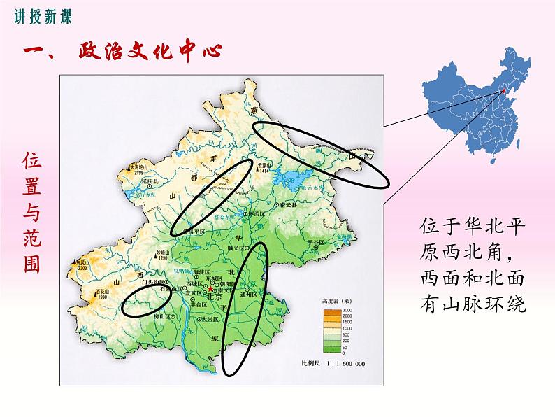 初中地理8下第六章第四节 祖国的首都——北京精品教学课件第4页