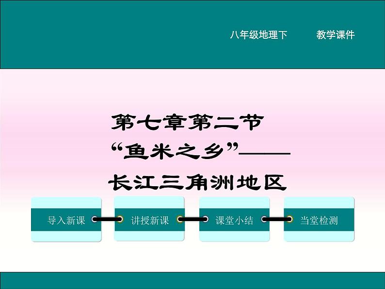 初中地理8下第七章第二节 “鱼米之乡”——长江三角洲地区精品教学课件第1页