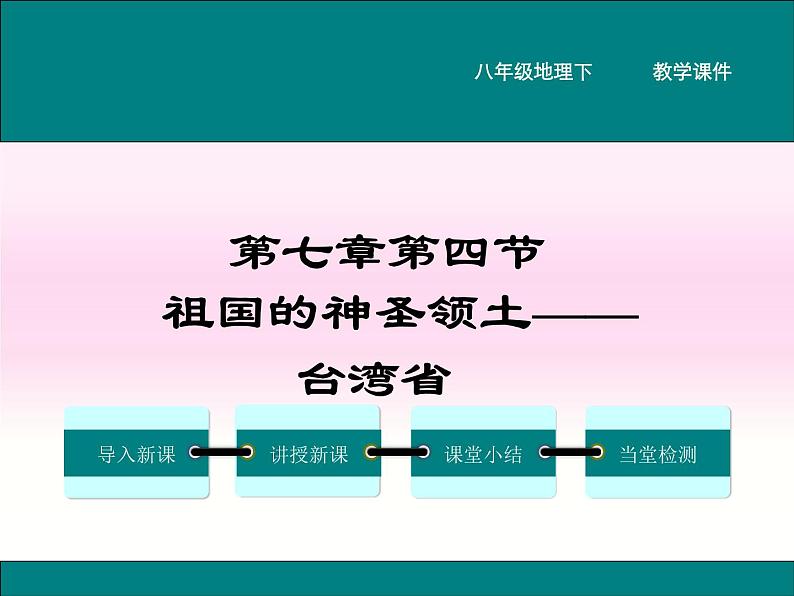 初中地理8下第七章第四节 祖国的神圣领土——台湾省精品教学课件第1页