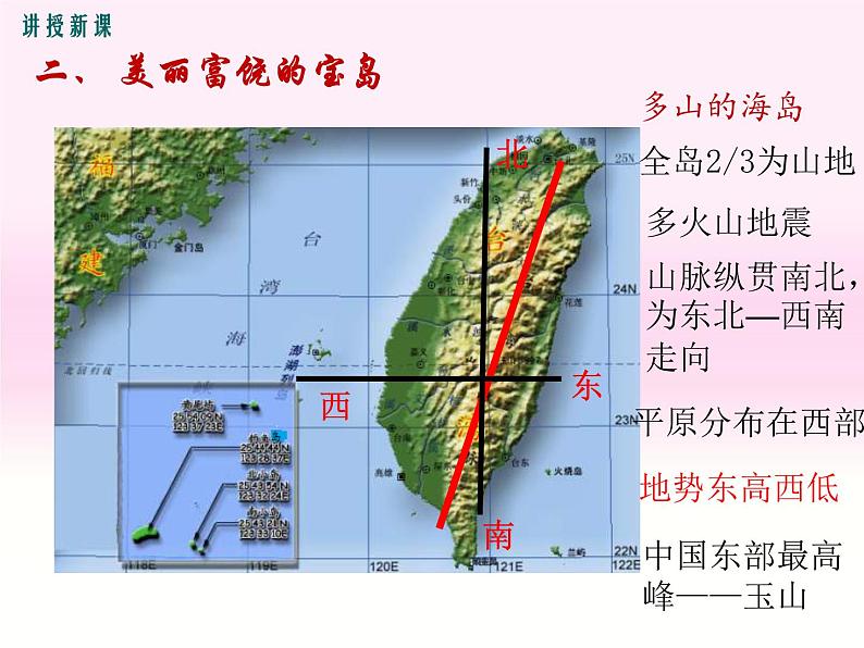 初中地理8下第七章第四节 祖国的神圣领土——台湾省精品教学课件第7页