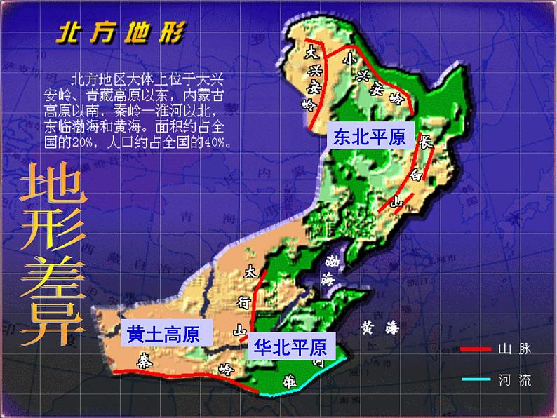 初中地理8下6.1北方地区自然特征与农业 课件B第2页