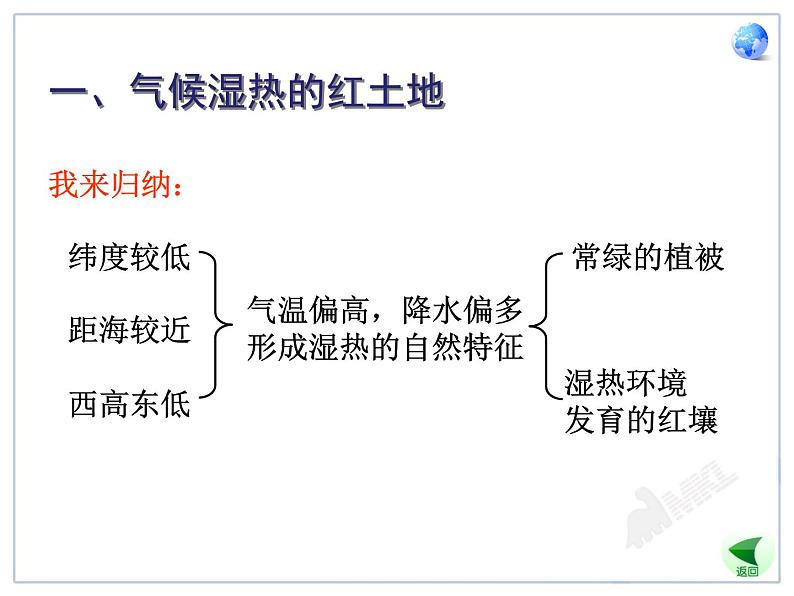 初中地理8下7.1 自然特征与农业课件A第6页