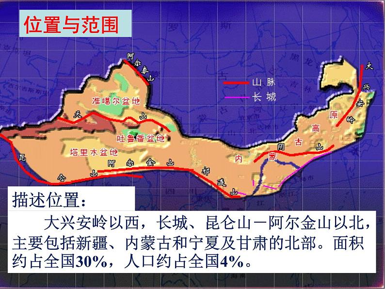 初中地理8下8.1西北地区自然特征与农业 课件B第2页