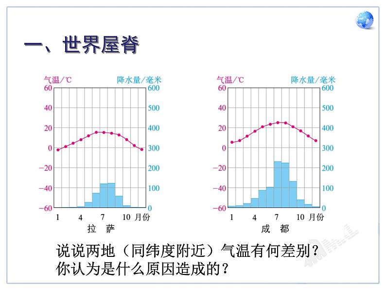 初中地理8下9.1 自然特征与农业课件A第6页