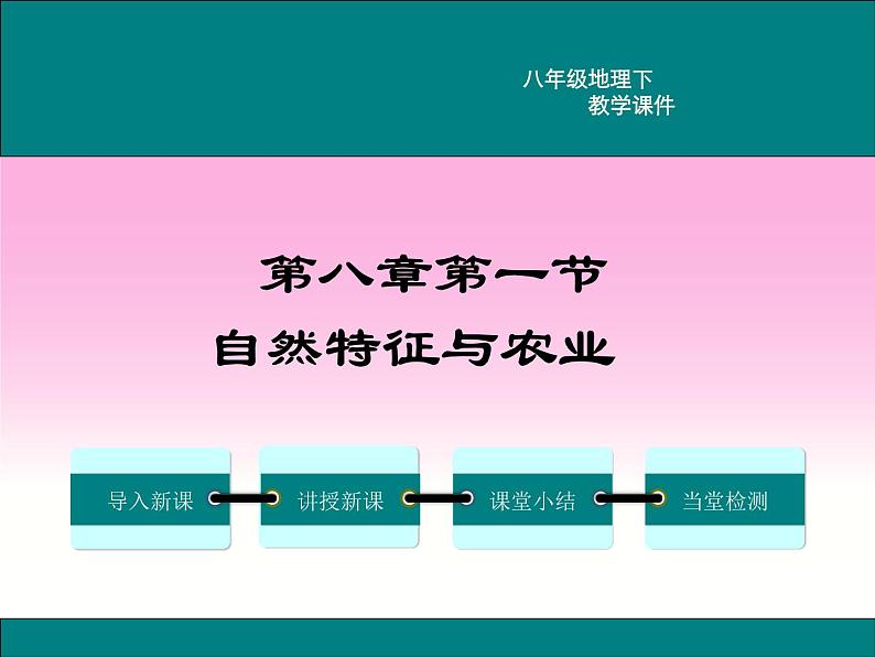 初中地理8下第八章第一节 自然特征与农业精品教学课件01