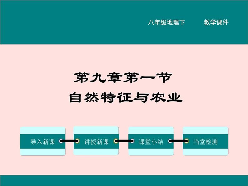 初中地理8下第九章第一节 自然特征与农业精品教学课件第1页