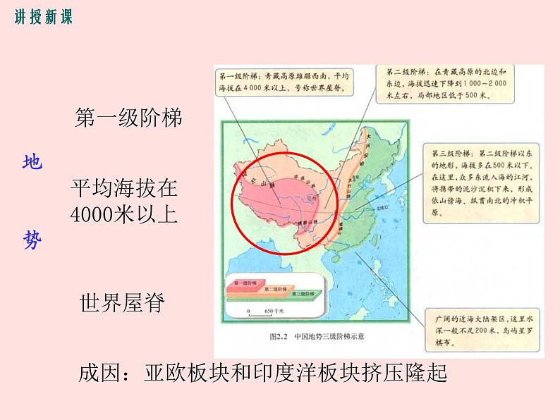 初中地理8下第九章第一节 自然特征与农业精品教学课件第6页