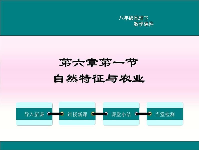 初中地理8下第六章第一节 自然特征与农业精品教学课件第1页