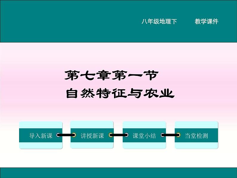 初中地理8下第七章第一节 自然特征与农业精品教学课件第1页