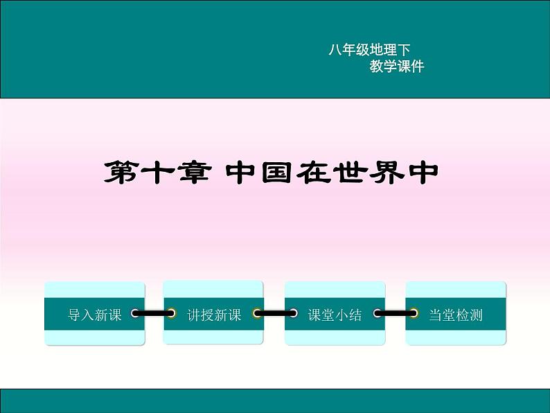 初中地理8下第十章 中国在世界中精品教学课件第1页