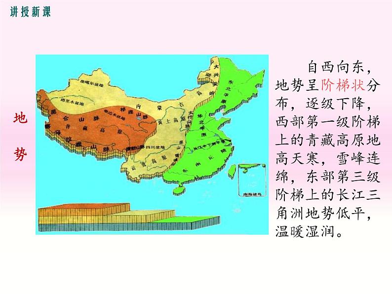 初中地理8下第五章 中国的地理差异精品教学课件第7页