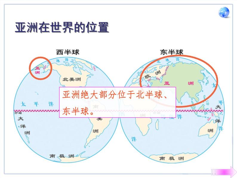 初中地理7下1.位置和范围课件B03