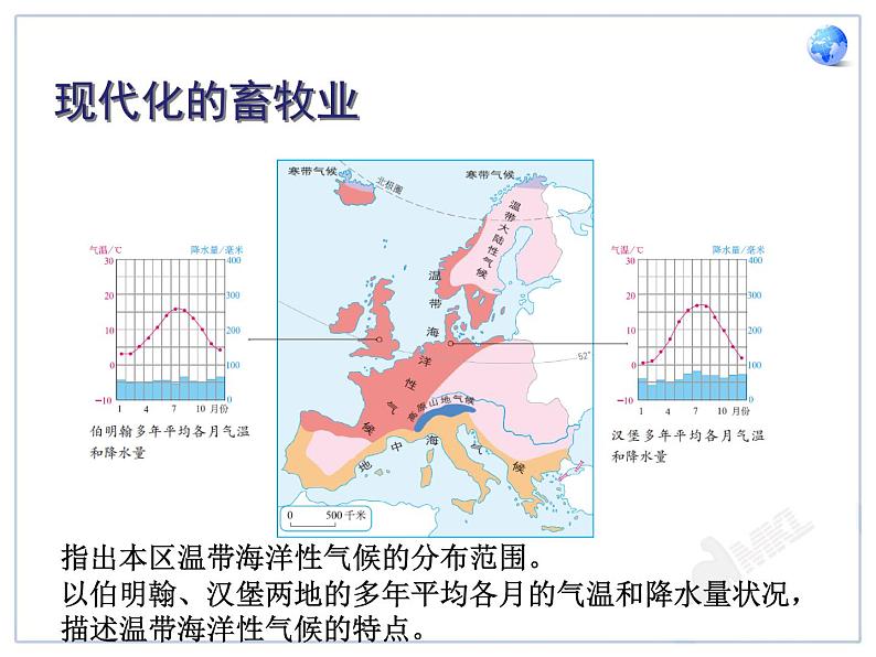 初中地理7下8.2 欧洲西部课件A08