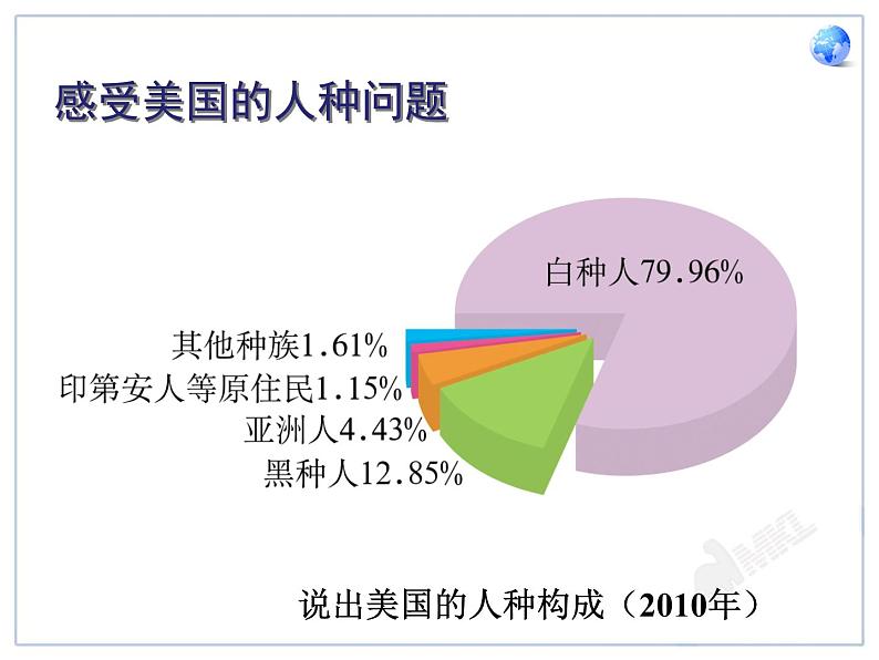 初中地理7下9.1 美国课件A第8页