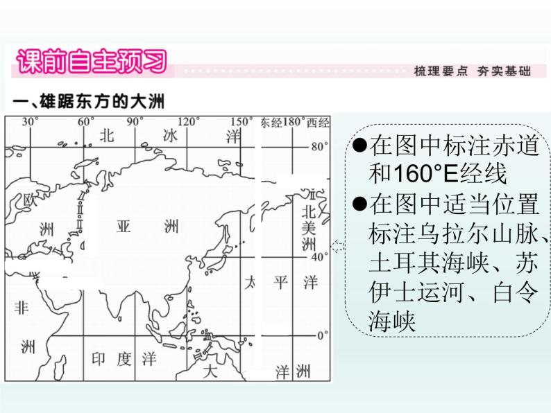 初中地理7下第6章第1节  位置和范围习题课件02