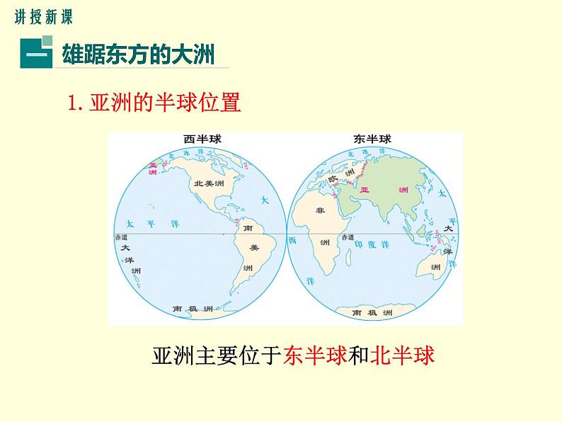 初中地理7下第6章第一节 位置和范围精品教学课件第3页