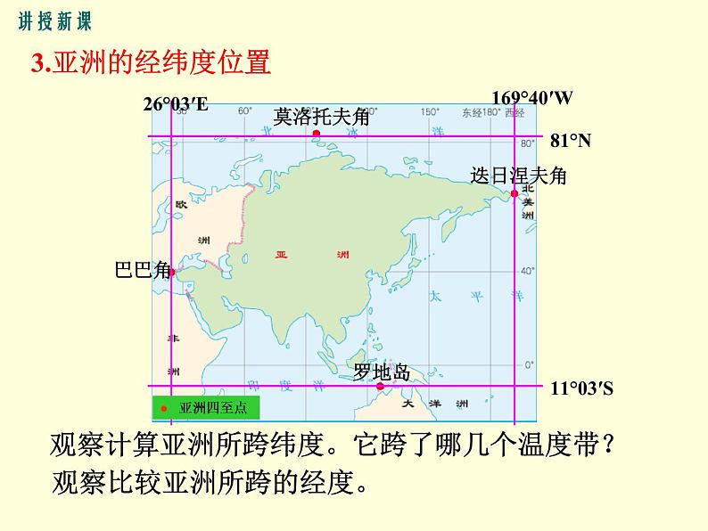 初中地理7下第6章第一节 位置和范围精品教学课件第5页
