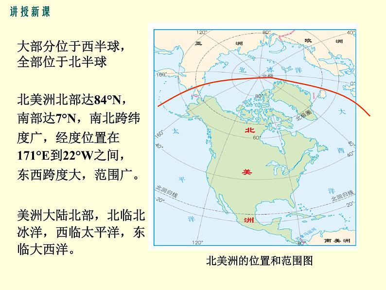 初中地理7下第6章第一节 位置和范围精品教学课件第8页